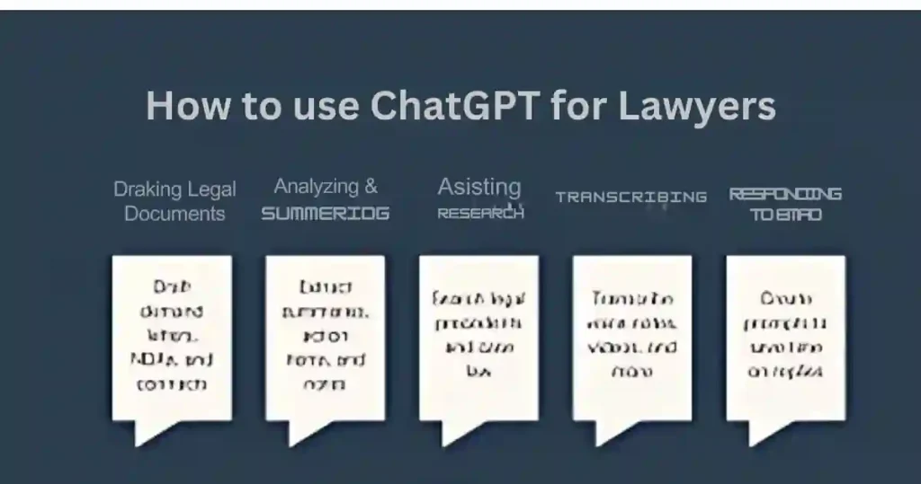 How to use ChatGPT for Lawyers