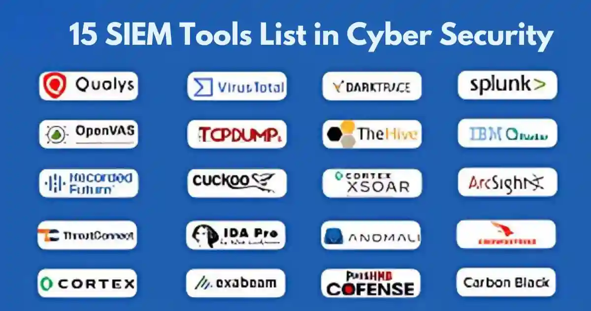 SIEM Tools List